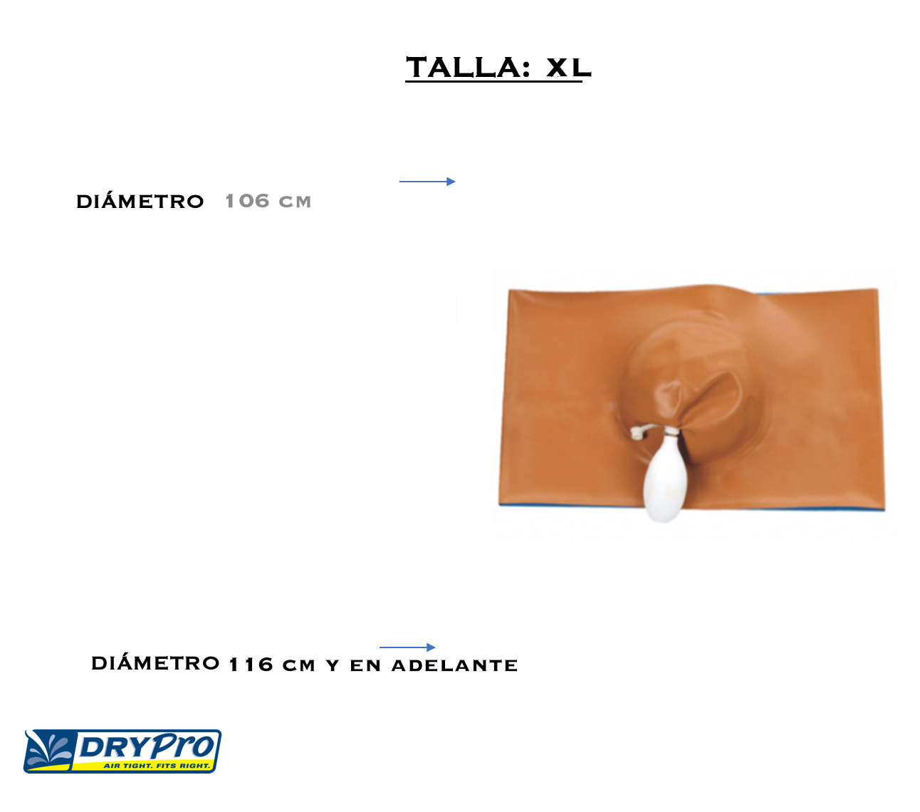 Ostomía