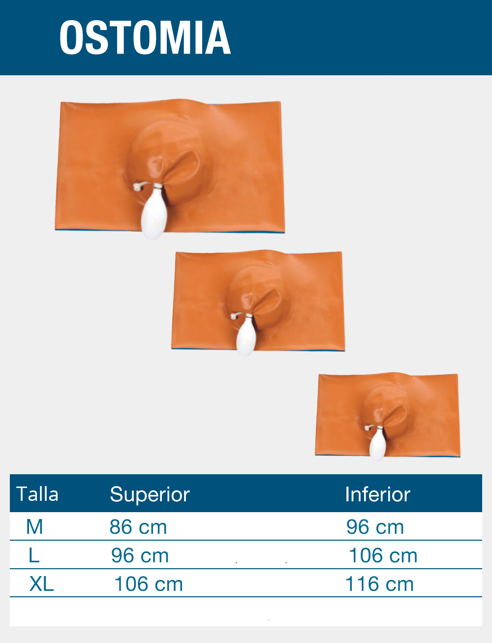 ostomy